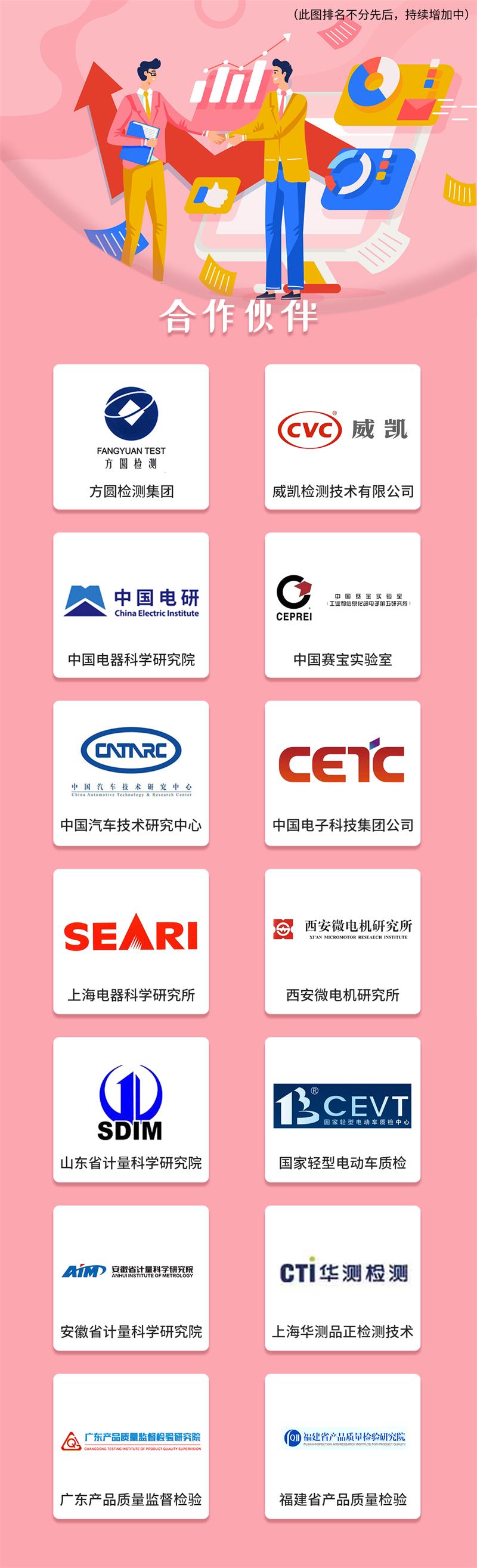 1667969250789288.jpg 檢測機(jī)構(gòu)1.jpg