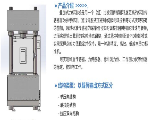 疊加式力標(biāo)準(zhǔn)機(jī)